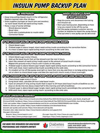nurse-training-presentation-handout